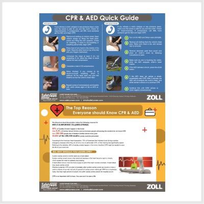 CPR & AED Quick Guide