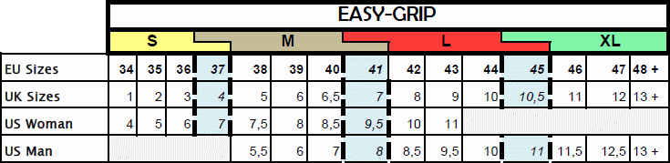 TIGER GRIP Easy Grip Size Chart