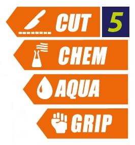 Cut-Chem-Aqua-Grip