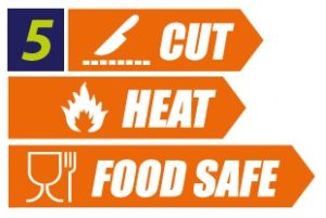 Cut-Heat-Food Safe