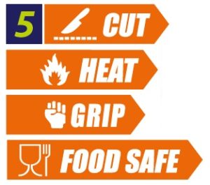 Cut-Heat-Grip-Food Safe