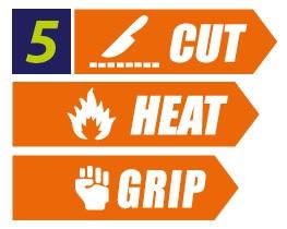 Cut-Heat-Grip