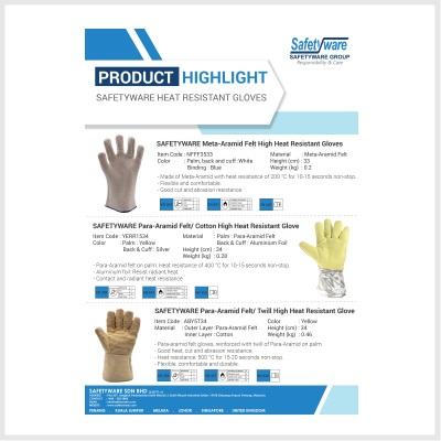 Product Highlight - Safetyware Heat Resistant Gloves