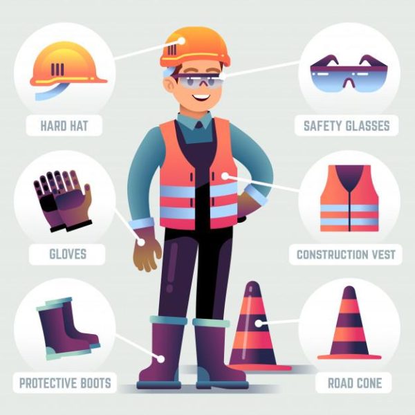 All you need to know about personal protective equipment (PPE ...