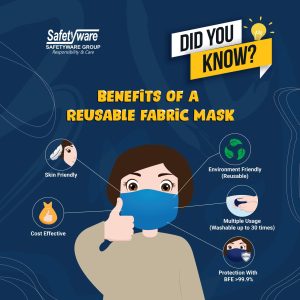 Benefits of a reusable fabric mask