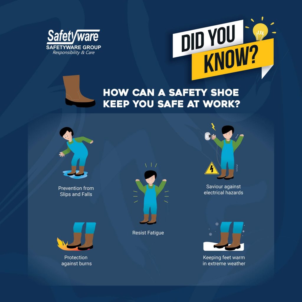 How can a safety shoe keep you safe at work