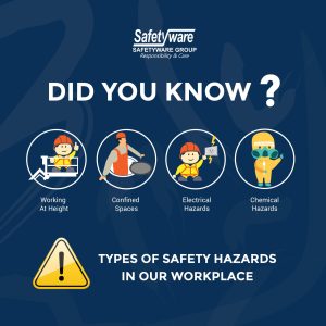 Type of safety hazards in our workplace
