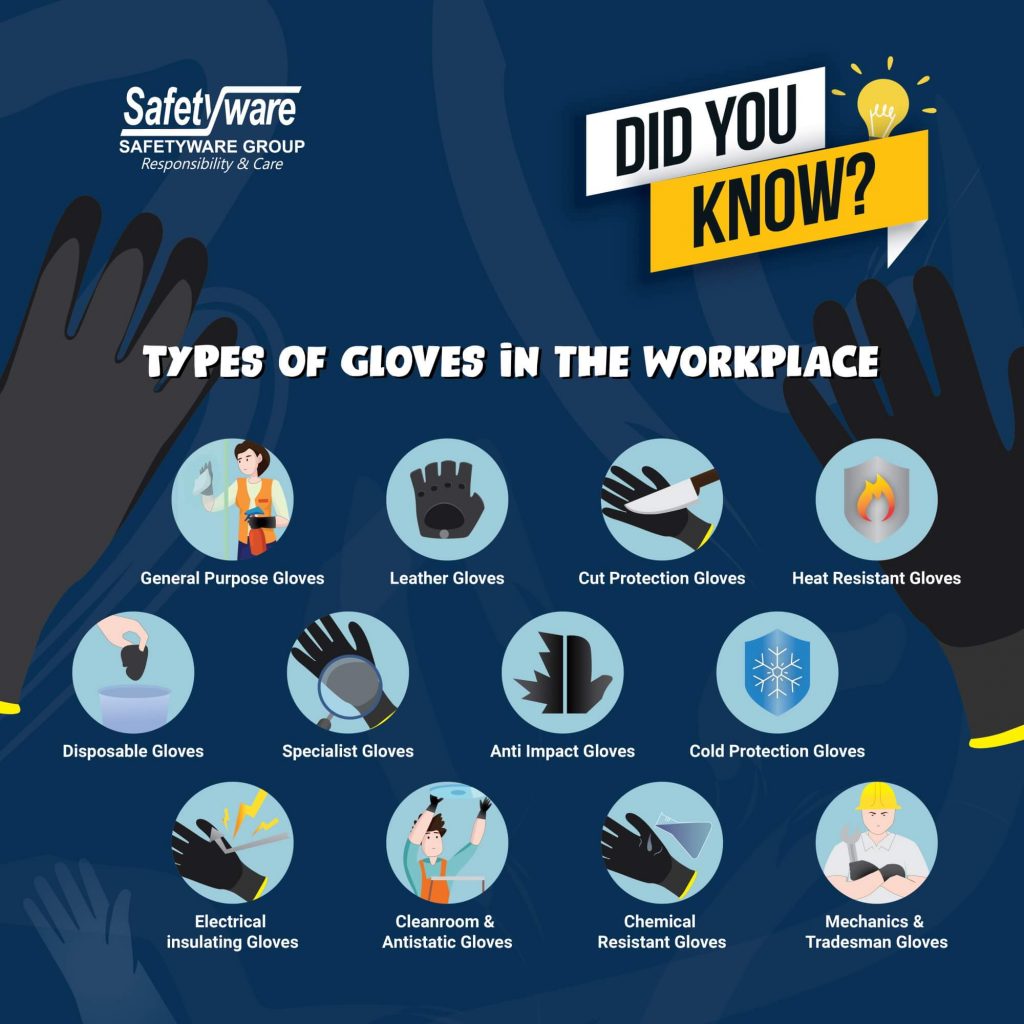 Types of gloves in the workplace