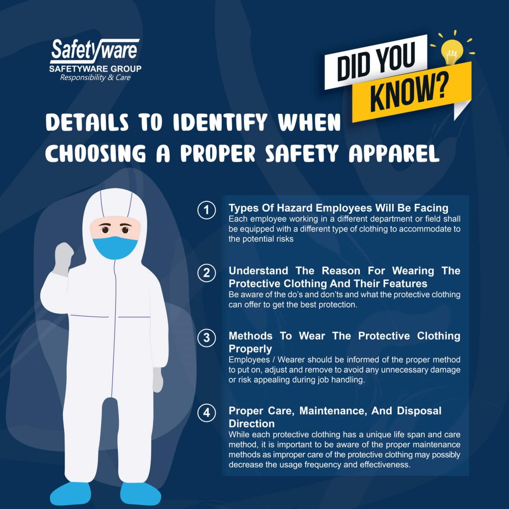 Details to identify when choosing a proper safety apparel