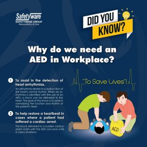 Why do we need an AED in workplace