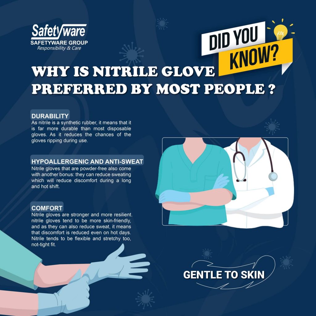 Why is nitrile glove preferred by most people