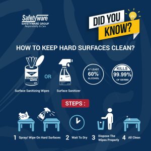 How to Keep Hard Surfaces Clean