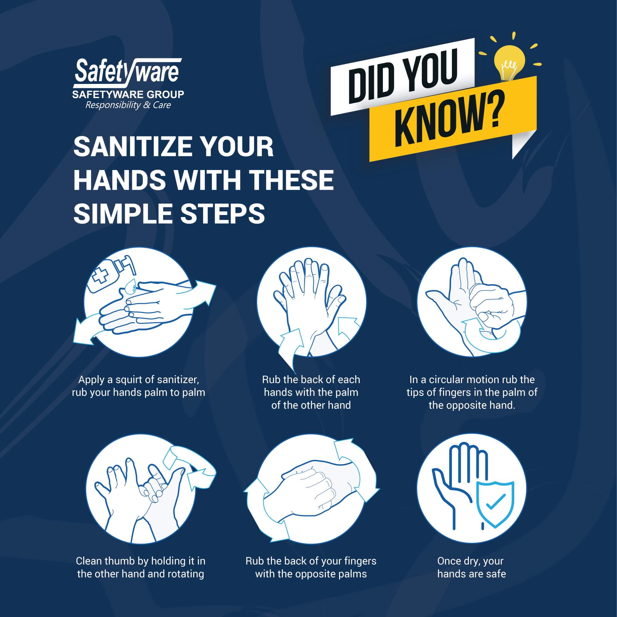 Sanitize your hands with these simple steps