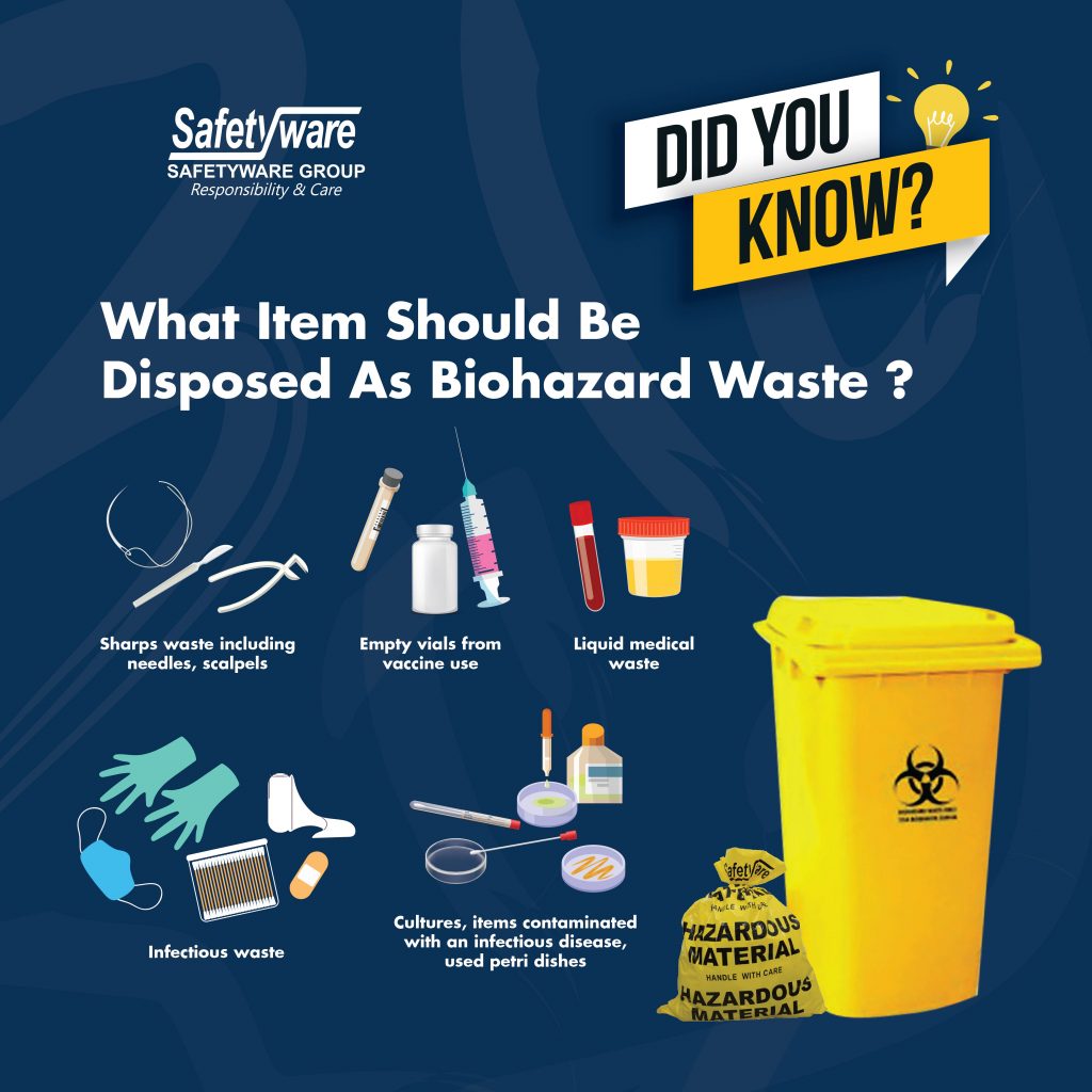 What Item Should be Disposed as Biohazard Waste