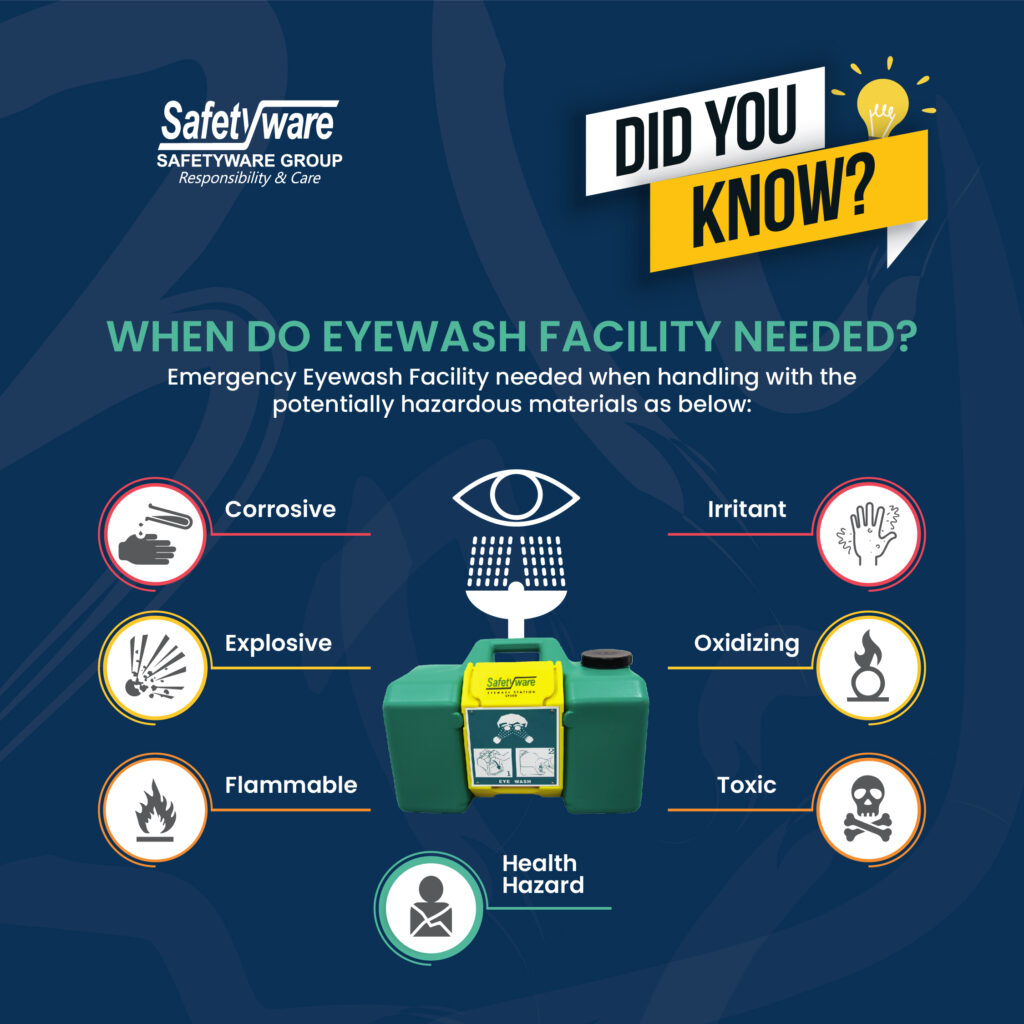 When Do Eyewash Facility Needed