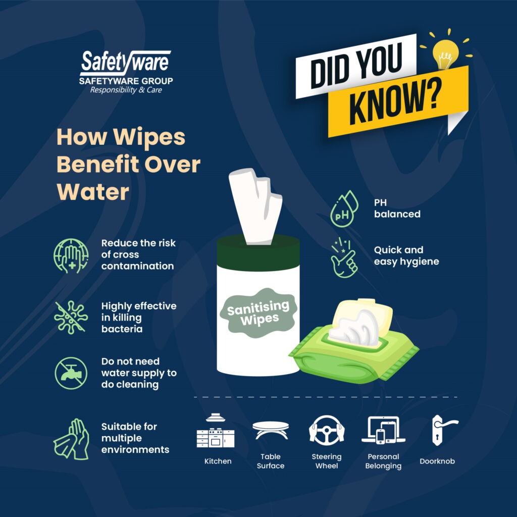 How Wipes Benefit Over Water