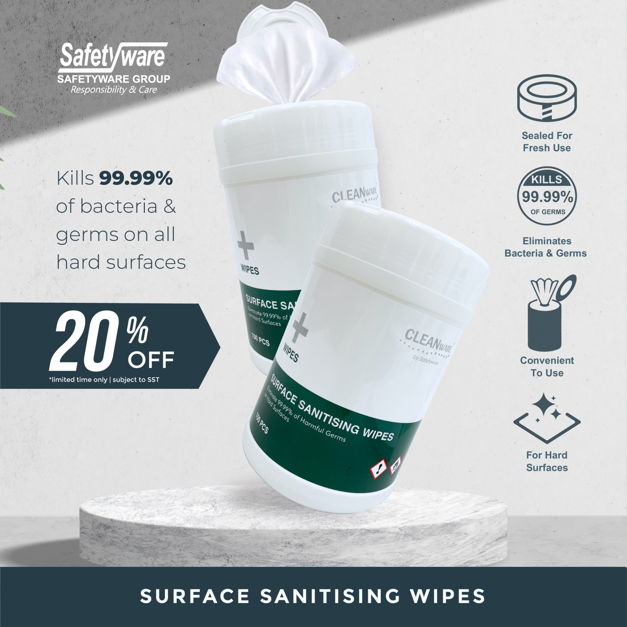 Surface Sanitising Wipes Promotion