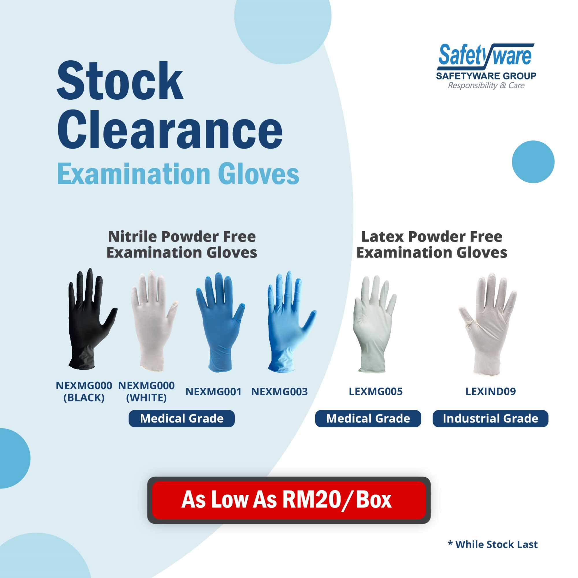 SAFETYWARE Examination Gloves Stock Clearance