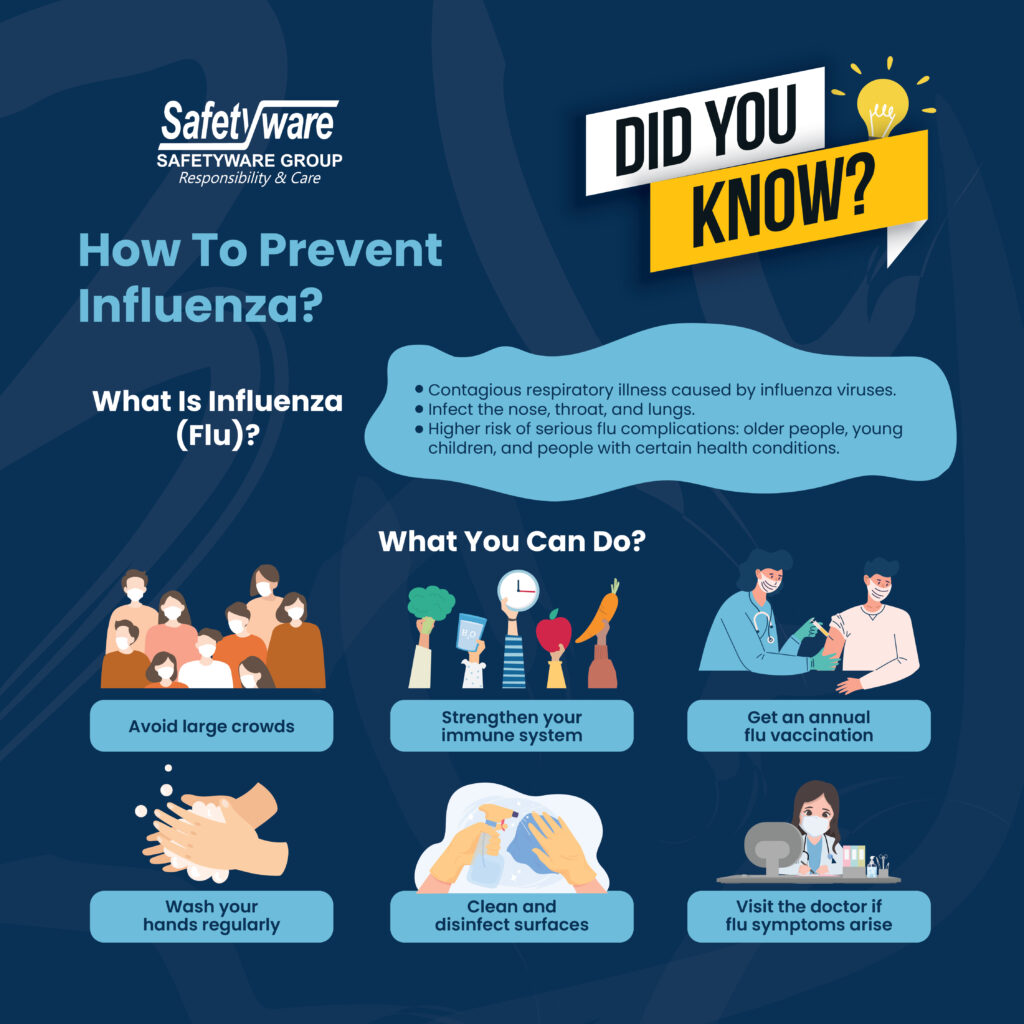 Prevent Influenza-01