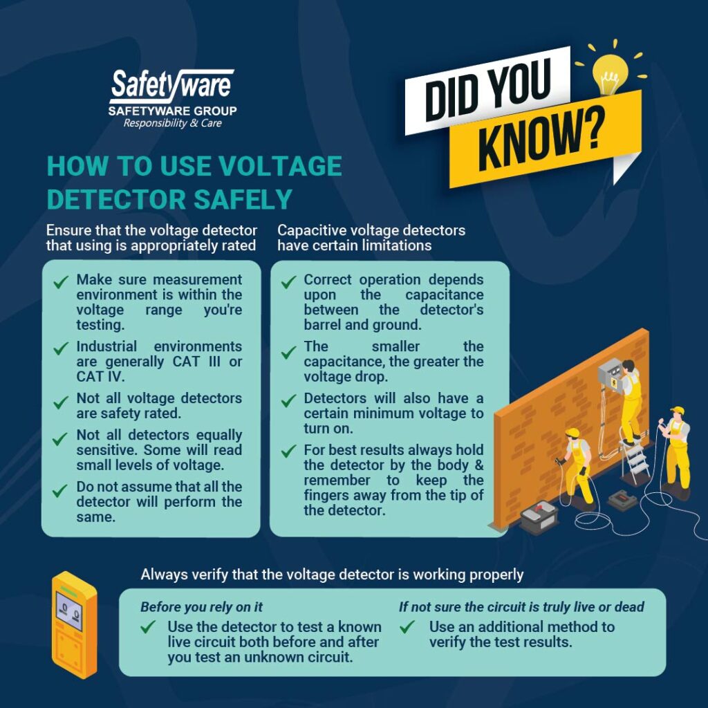 Voltage Detector Safety-01