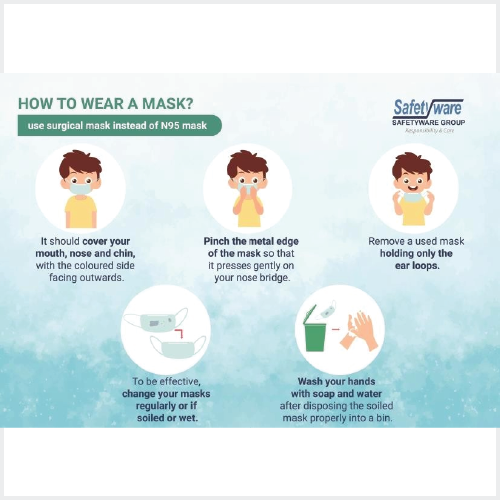 how to wear a mask-01