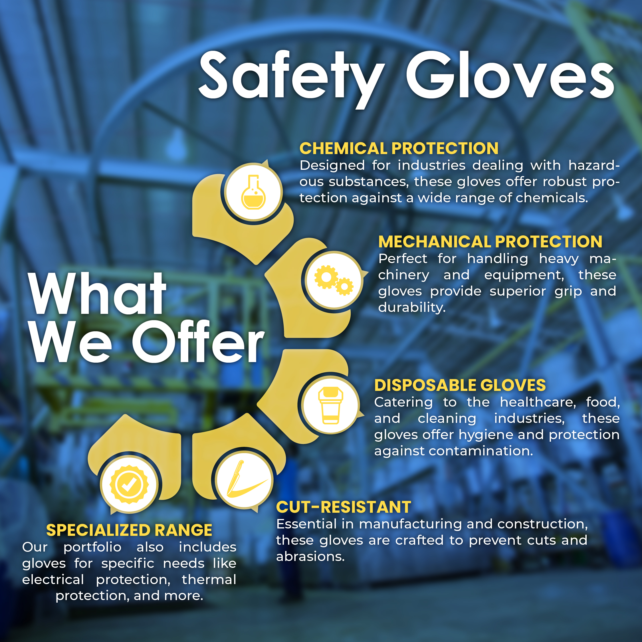 Safety Gloves (BLOG)-01