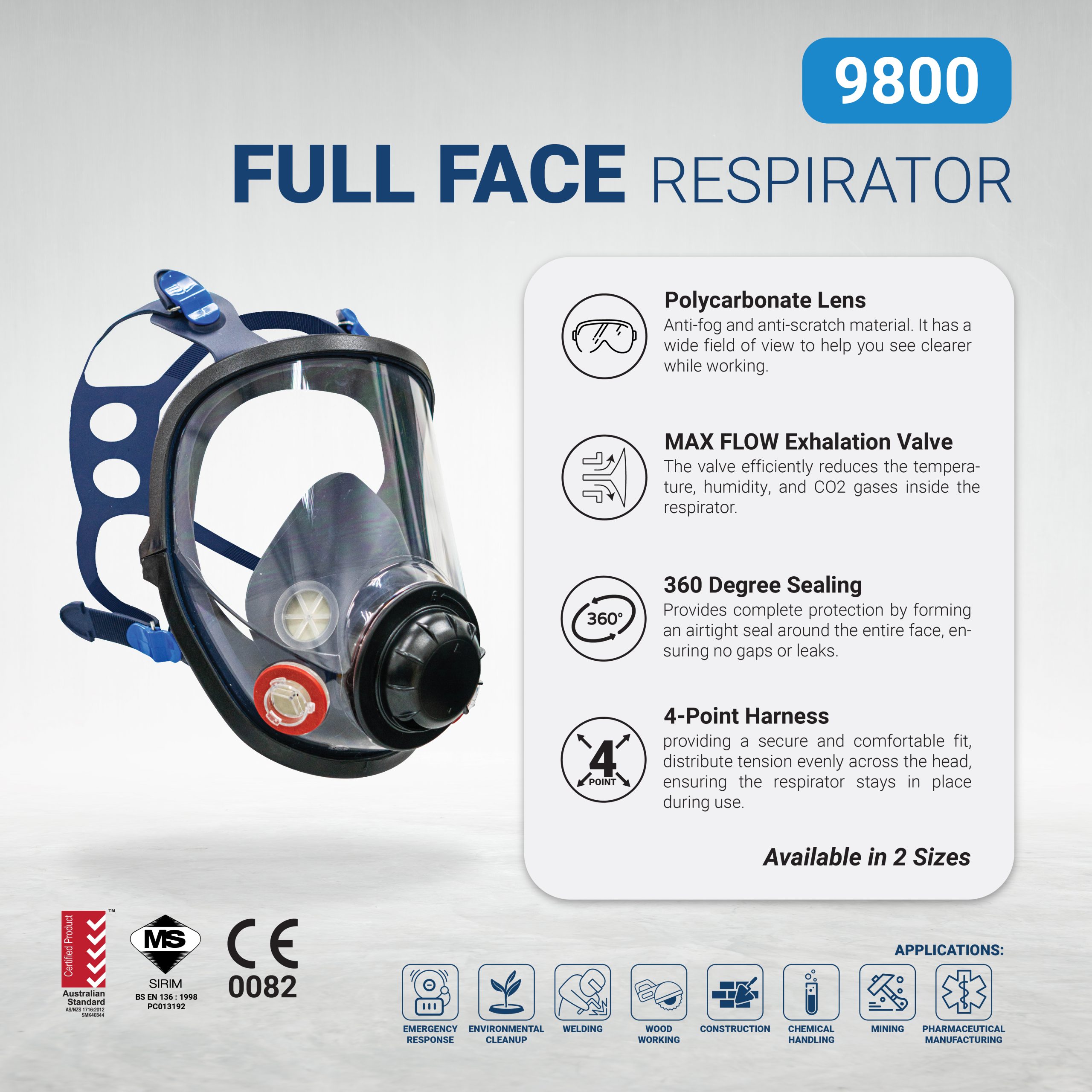 SAFETYWARE-Respirators-BLOG-01