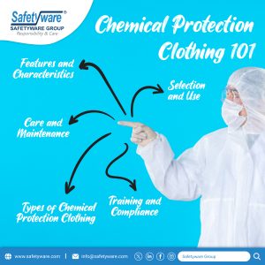 Chemical-Protection-Clothing