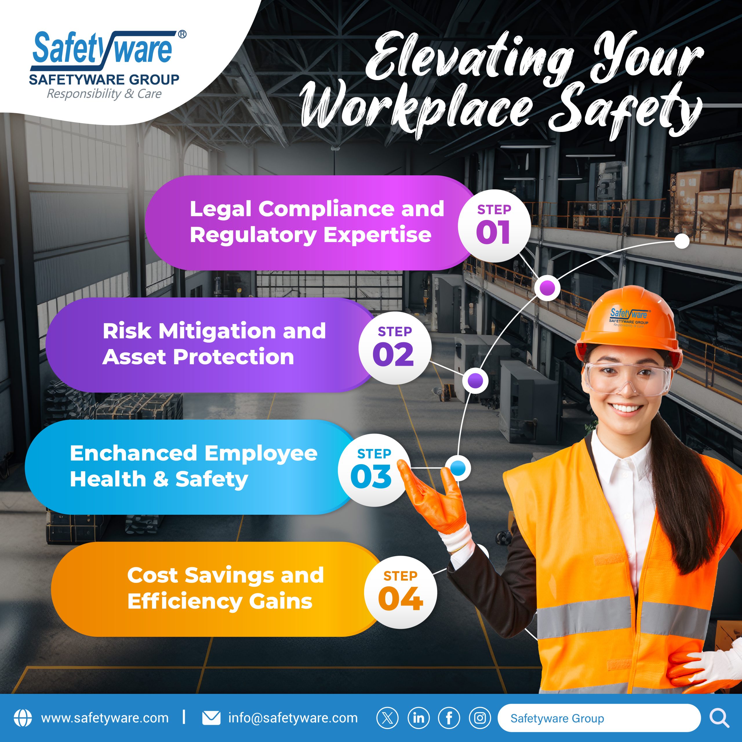Elevating-Your-Workplace-Safety-1