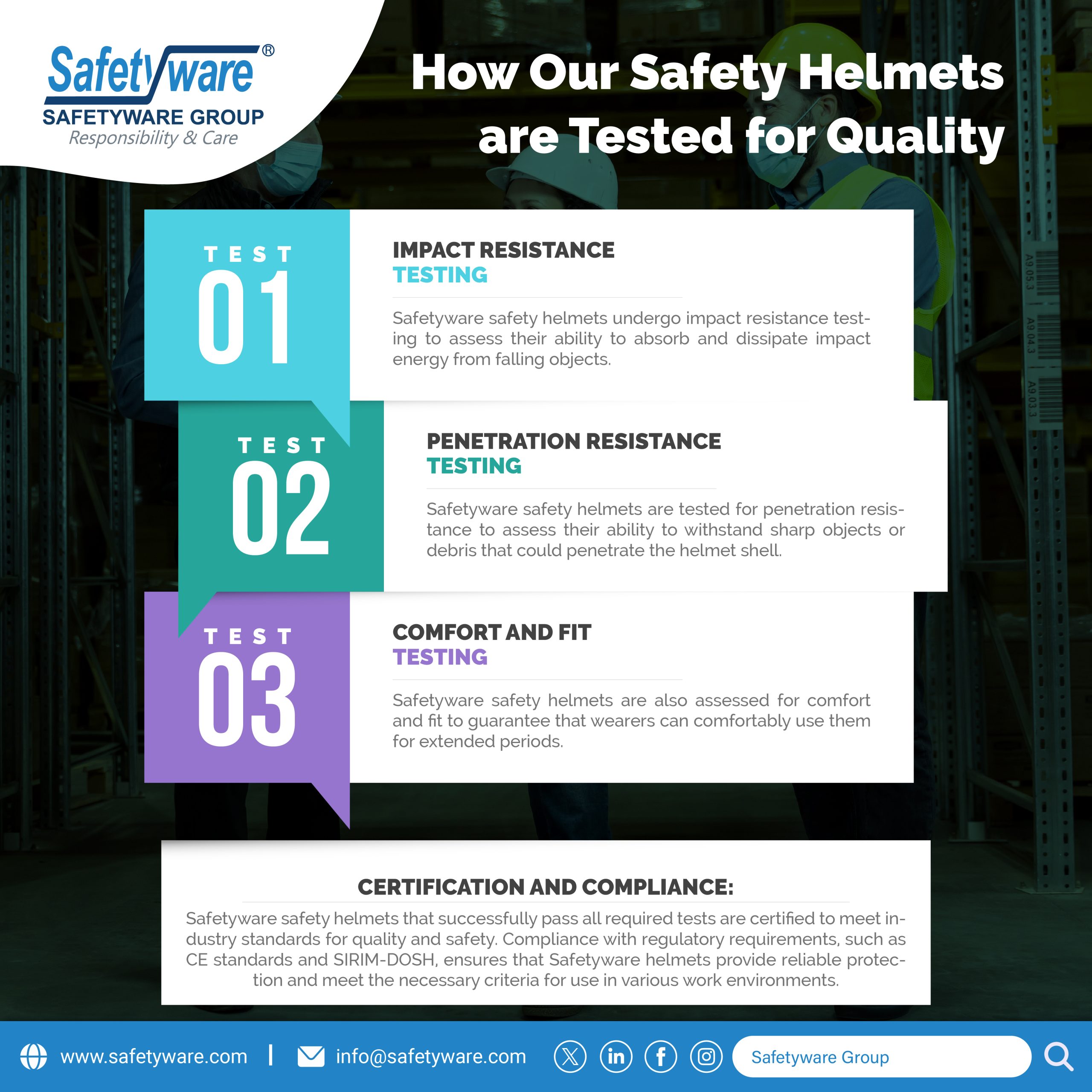 Safety-Helmet-Tested-1