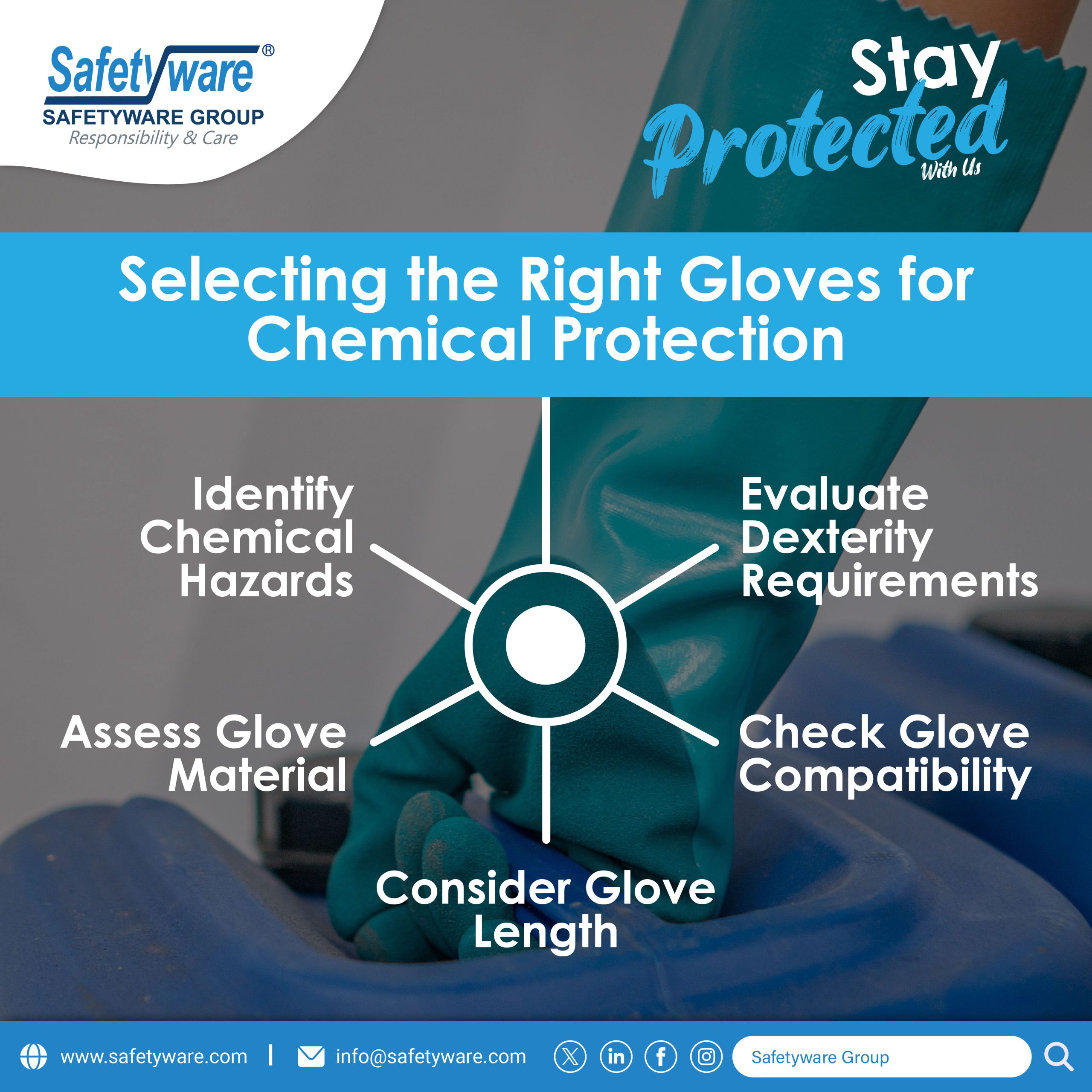 Selecting-right-gloves