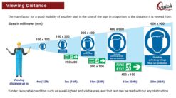 QuickSign Signage Size Selection Guide