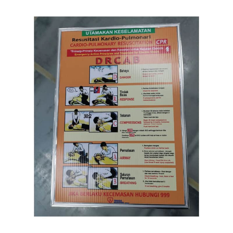 Posters - Safetyware Group