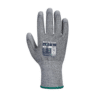 PORTWEST A622 MR Cut PU Palm Glove