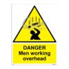 QUICKSIGN WARNING SIGNS - WS103 DANGER Men working overhead