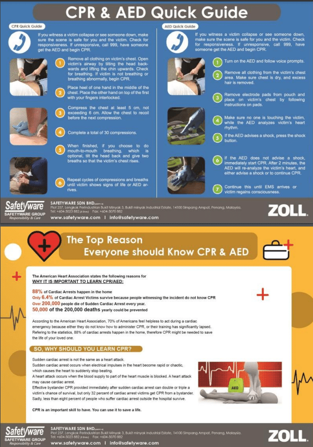Cpr Quick Guide CPR & AED Quick Guide - Safetyware Group