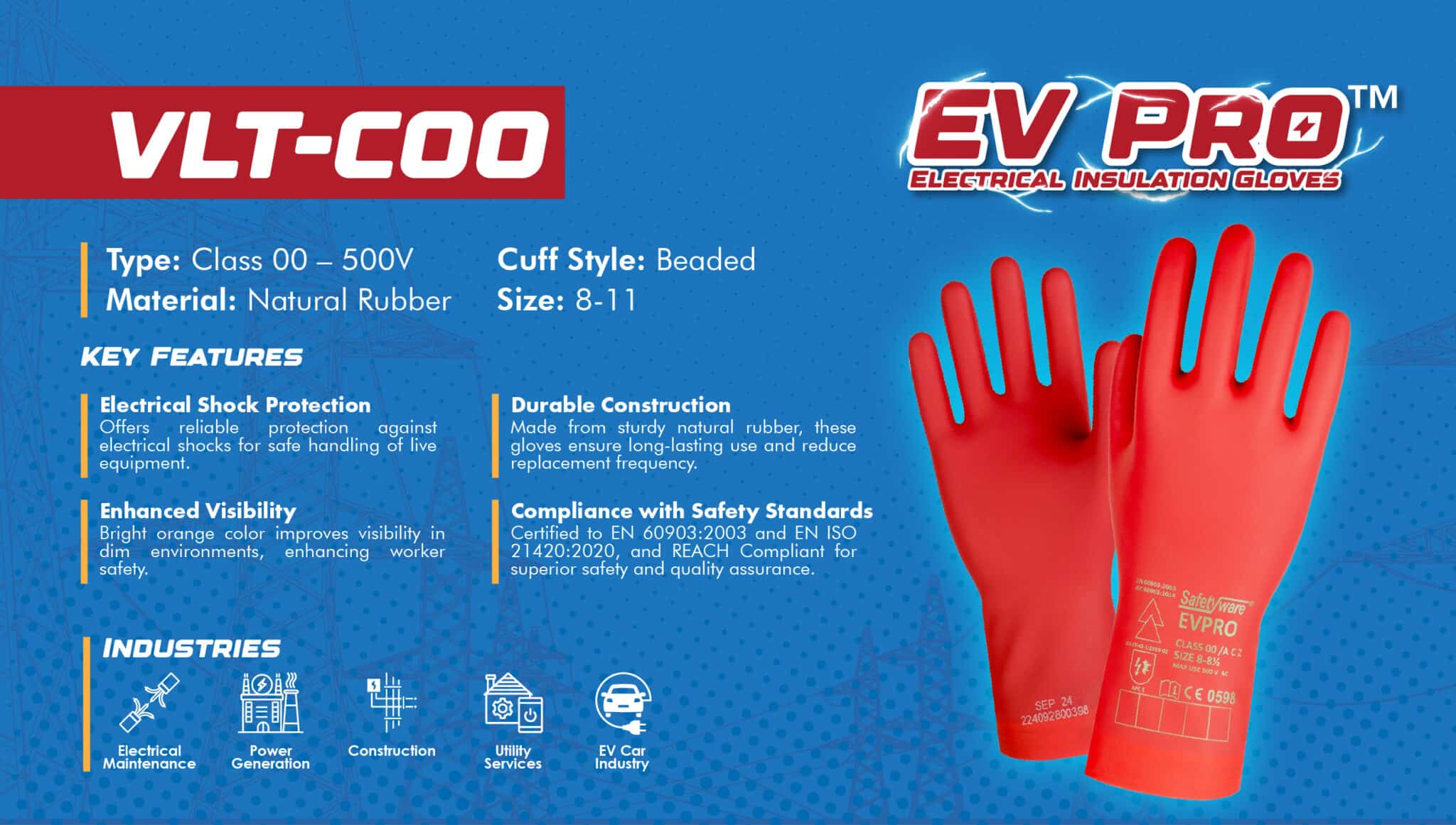 EV-Pro™ Electrical Insulation Gloves: Your Ultimate Protection Against ...