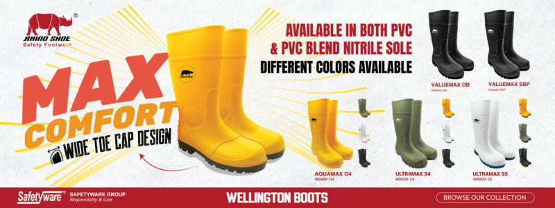Wellington boots
