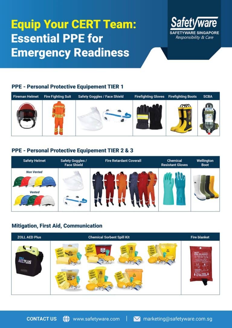 CERT Equipment Singapore - Key PPE for Emergency Response