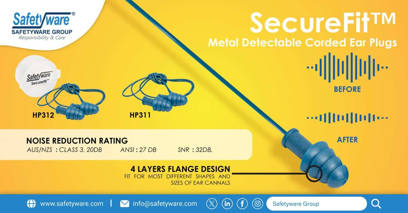 Metal Detectable Reusable Corded Ear Plugs for Food Industry
