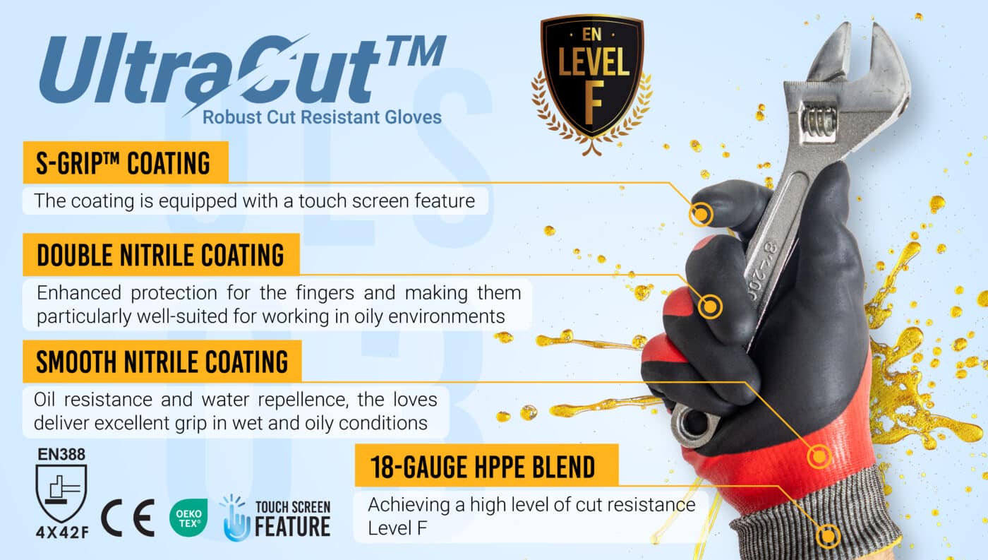 Safetyware ULTRACUT™ ULS03 Cut Resistant Double Nitrile S-Grip Coated Gloves