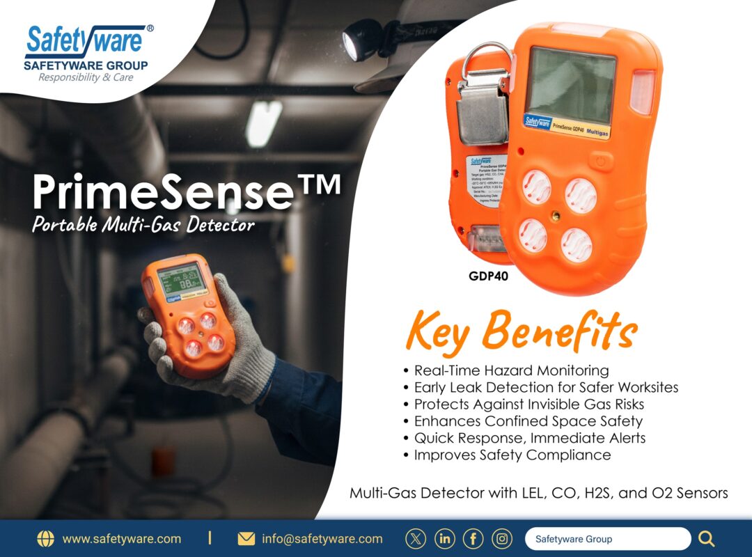 Portable gas detector