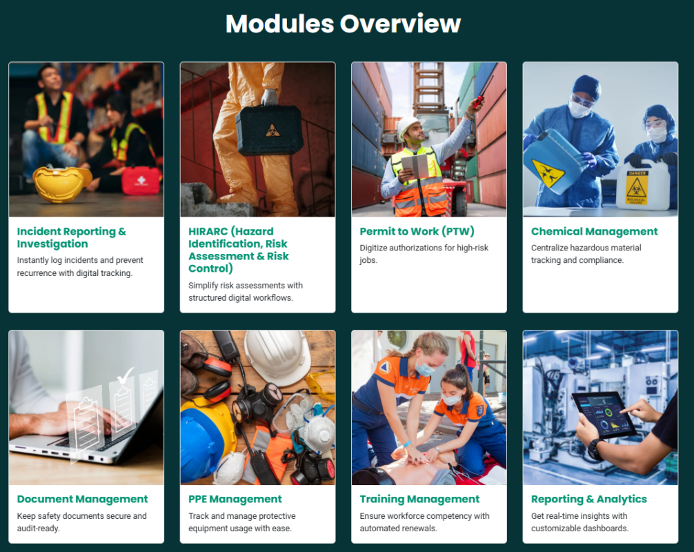 KeywayEHS (EHS Software Malaysia) Modules Overview