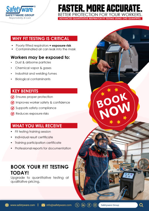Quantitative Fit Testing Malaysia | Safetyware