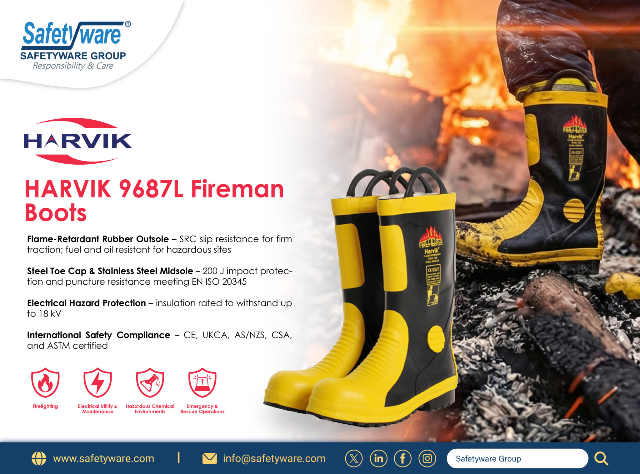 Harvik Raptor Fireman Boots vs Normal Safety Shoes: Key Differences