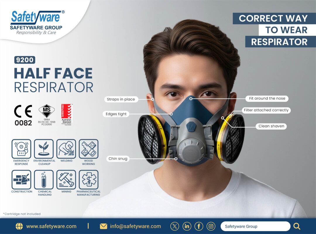 Safetyware half face respirator PPE