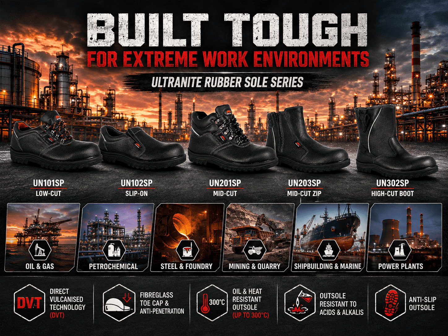 Oil & gas, petrochemical, mining, steel and marine focus.