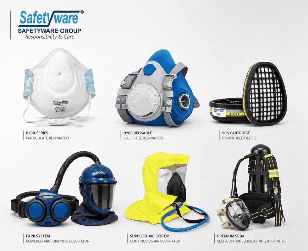 SAFETYWARE particulate APR PAPR supplied-air and SCBA solutions